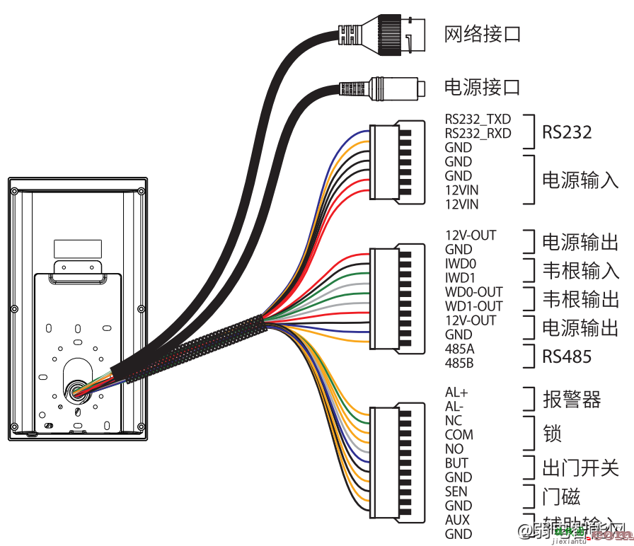 ZKTeco中控xface700人脸门禁设备接线图  第2张
