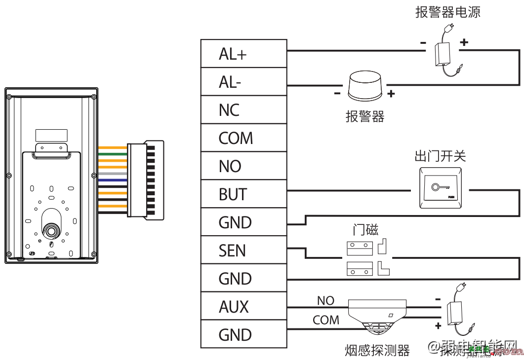 ZKTeco中控xface700人脸门禁设备接线图  第6张