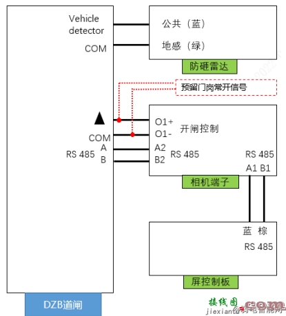 宇视DZB-A停车道闸怎么接线？遥控器怎么配对？  第2张