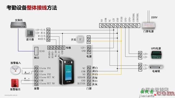 tplink TL-AS220考勤门禁一体机门禁门锁接线指导  第1张