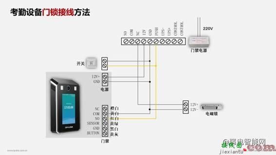 tplink TL-AS220考勤门禁一体机门禁门锁接线指导  第2张