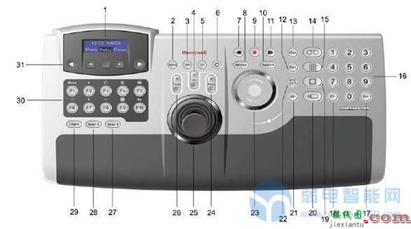 霍尼韦尔(honeywell)HJC-5000键盘的快速配置操作说明  第1张