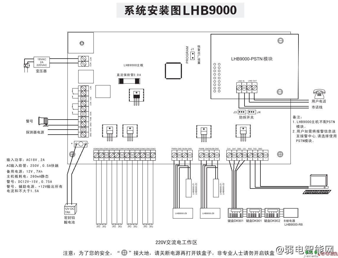 豪恩报警主机9000详细安装接线图  第2张