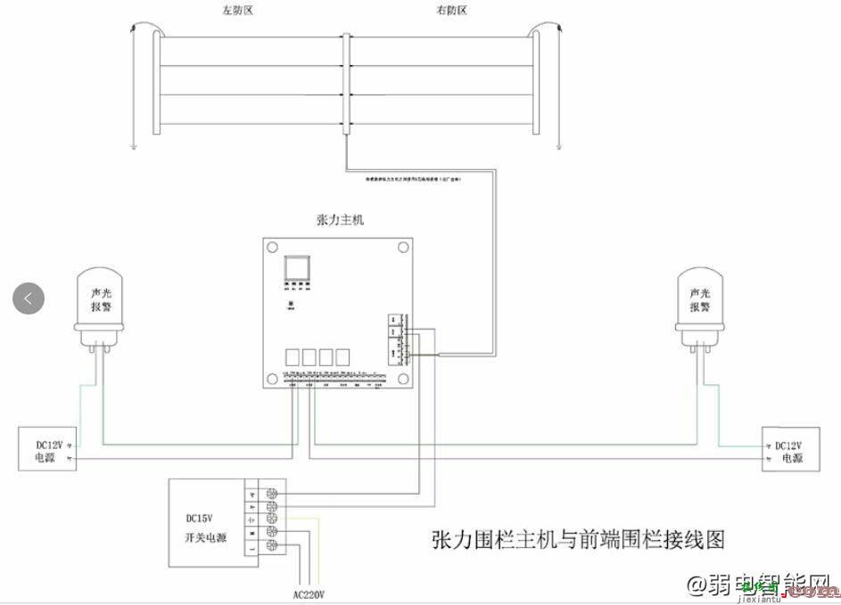 海康威视张力围栏系统接线图  第6张