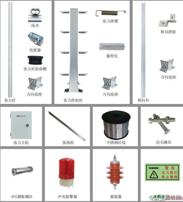 海康威视张力围栏安装方法图解大全  第1张