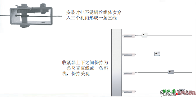 海康威视张力围栏安装方法图解大全  第6张