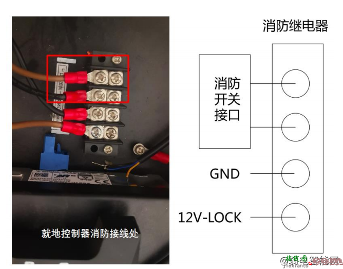 海康威视DS-K27M0X门禁控制器连接磁力锁、门磁、开门按钮、消防信号、读卡器的接线图接线方法  第10张