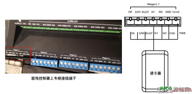 海康威视DS-K27M0X门禁控制器连接磁力锁、门磁、开门按钮、消防信号、读卡器的接线图接线方法  第12张