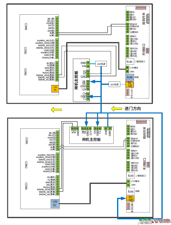 大华DH-ASGY510B-V2人行通道闸机5B系列翼闸安装接线图  第3张