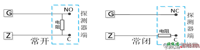 海康威视DS-19A08-01BN/G报警主机接线指导保姆教程  第5张