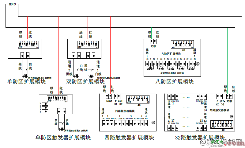 海康威视DS-19A08-01BN/G报警主机接线指导保姆教程  第10张