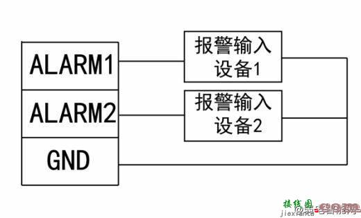 大华DH-ASC1208C-S门禁控制器接线图和拨码开关详解  第5张