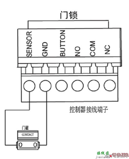 海康威视DS-K2600/DS-K2700/DS-K2800系列门禁主机对接门磁，开门按钮的接线图接线方法  第2张