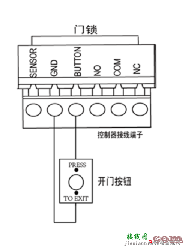 海康威视DS-K2600/DS-K2700/DS-K2800系列门禁主机对接门磁，开门按钮的接线图接线方法  第6张