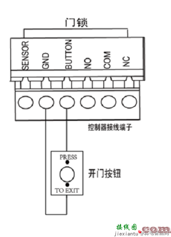 海康威视门禁一体机与开门按钮怎么接线？  第2张