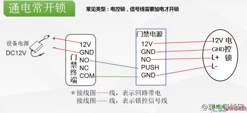 ZKTeco熵基门禁接线指导：通电常开锁电控锁接线  第1张