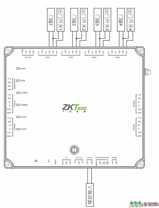 ZKTCEO中控智慧C5-100、C5-200、C5-400门禁控制器与门磁、出门按钮、辅助输入设备的接线方法  第1张