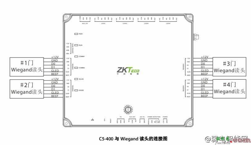 ZKTCEO中控智慧C5-100、C5-200、C5-400门禁控制器怎么与韦根读头接线？  第2张