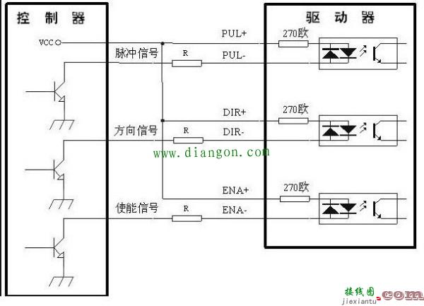 步进电机驱动器共阴共阳接线图解  第1张