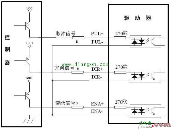 步进电机驱动器共阴共阳接线图解  第2张