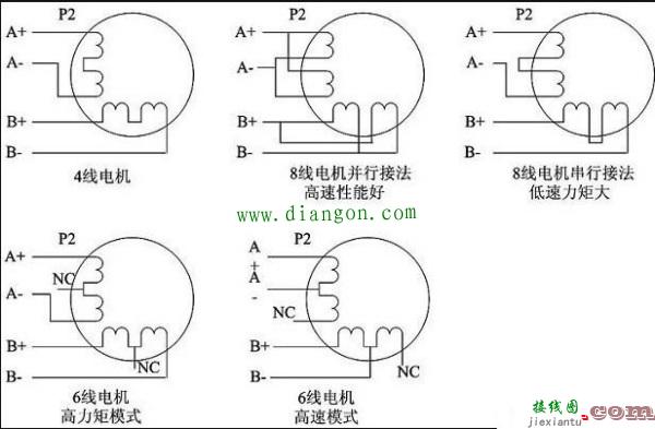 步进电机驱动器共阴共阳接线图解  第3张