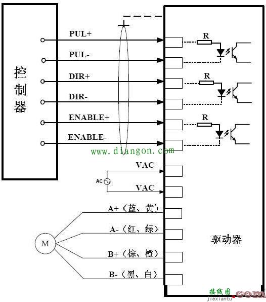 步进电机驱动器共阴共阳接线图解  第4张