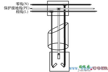 插座的接线方法  第2张