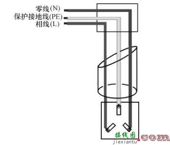 插座的接线方法  第1张