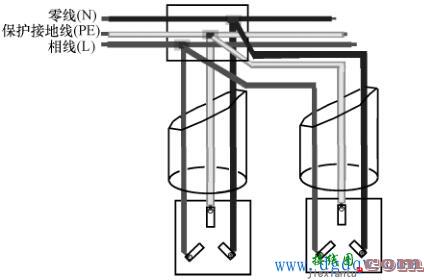 插座的接线方法  第3张
