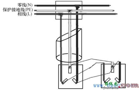 插座的接线方法  第4张
