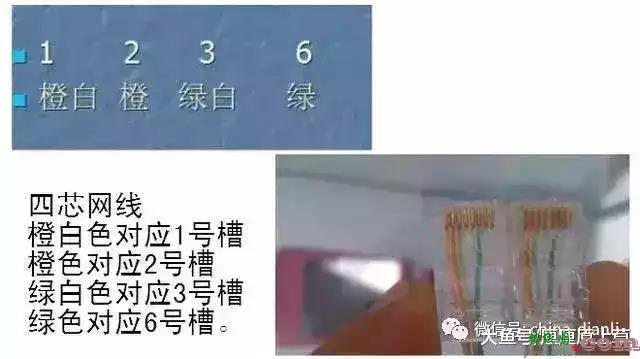 网线接水晶头的线序以及100M和1000M接线接法  第3张