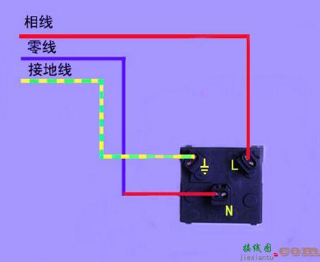 三孔插座怎么接线  三孔插座选购注意事项 第1张