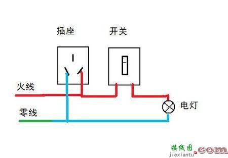 三孔插座怎么接线  三孔插座选购注意事项 第3张