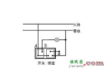 墙壁插座怎么接线  墙壁插座接线注意事项 第4张