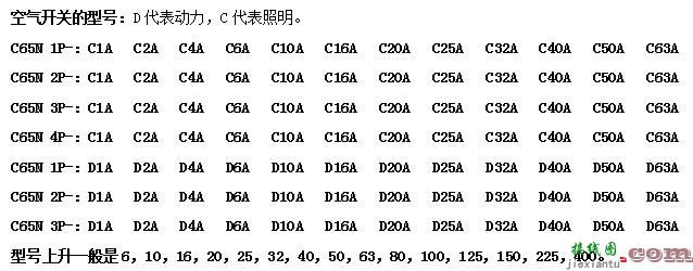 常见的家用空气开关型号  家用空气开关怎么接线 第2张