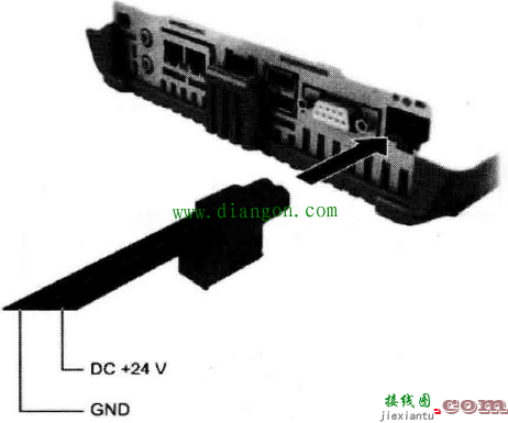 人机界面与电源接线方法  第1张