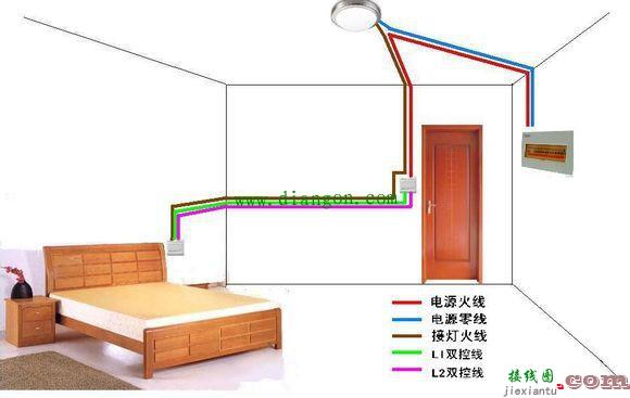 双控三控四控开关接线方法 有图有说明更容易理解  第5张