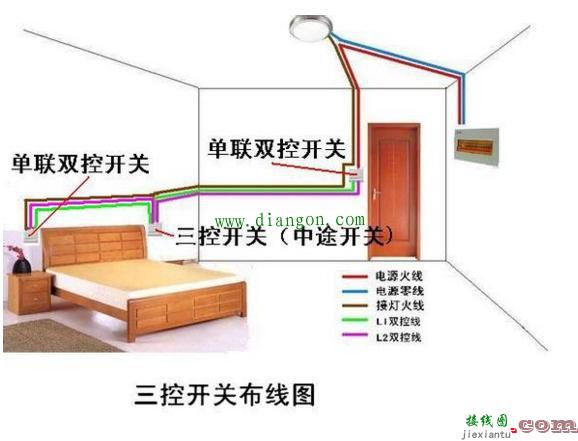 双控三控四控开关接线方法 有图有说明更容易理解  第7张