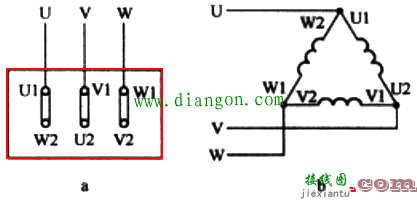 电动机三相绕组的星形接线法和三角形接线法  第3张