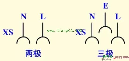 插座的文字图形符号及接线方法  第1张