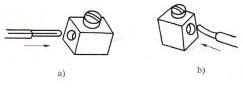 单股导线与柱型端子接线方法图解  第1张