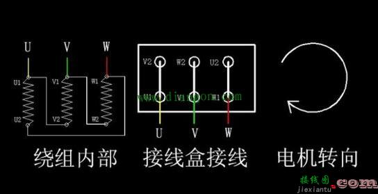 星三角启动怎样接线?星三角启动接线方法图解  第1张