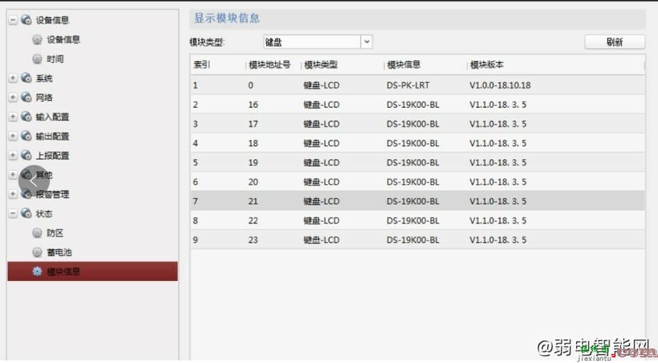 海康威视报警主机与报警模块的接线方法？  第4张