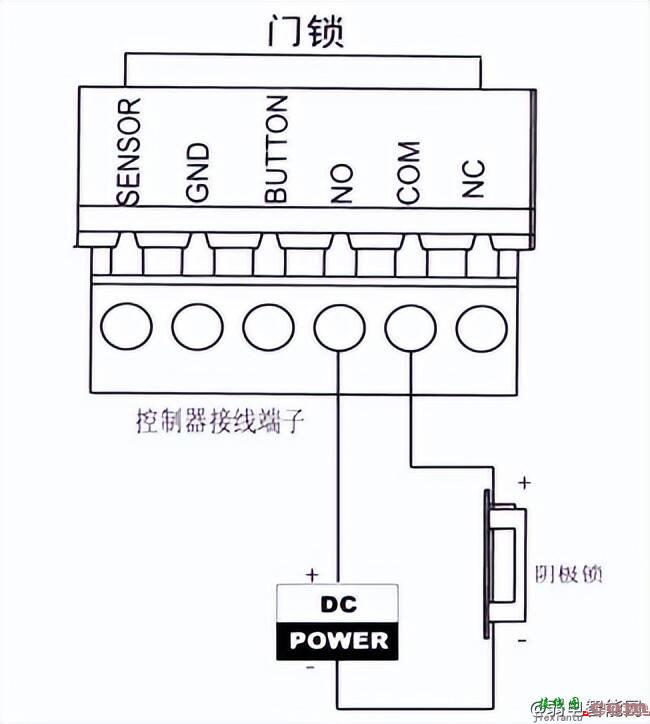 一篇文章搞定海康所有门禁主机接线及配置  第3张