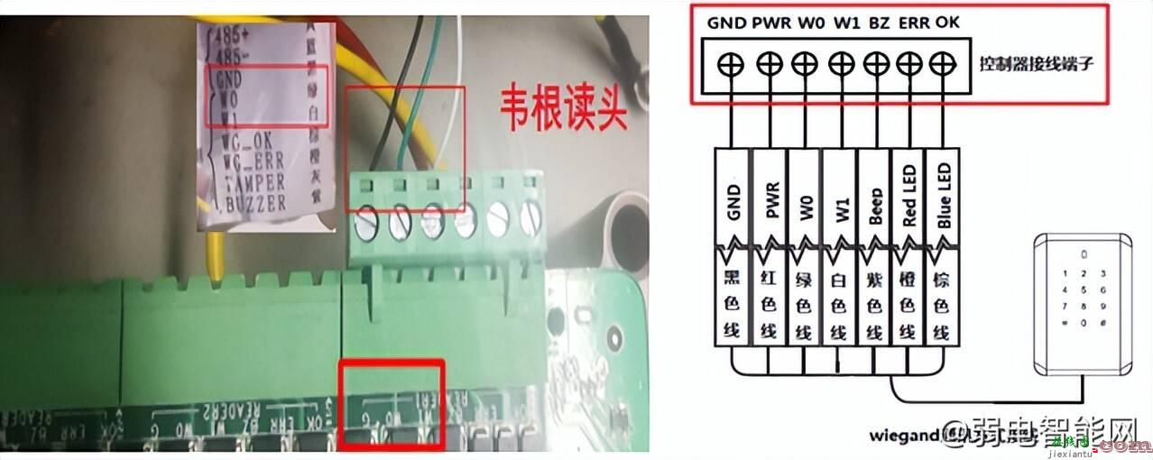 一篇文章搞定海康所有门禁主机接线及配置  第6张