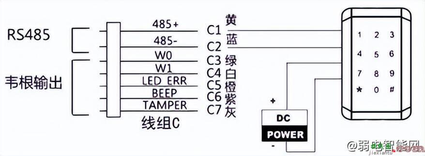 一篇文章搞定海康所有门禁主机接线及配置  第11张