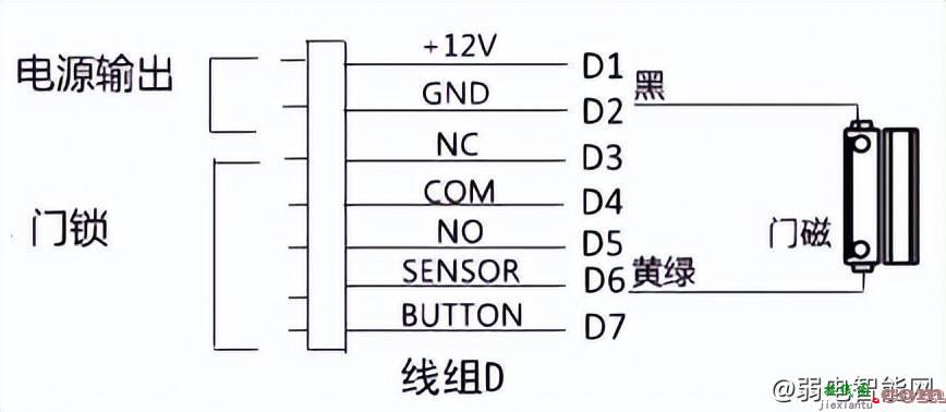 一篇文章搞定海康所有门禁主机接线及配置  第14张