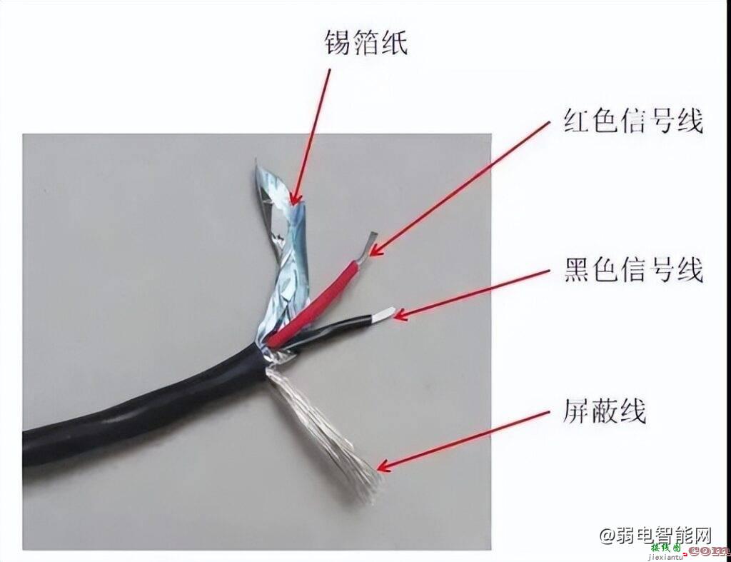 音响系统设备连接线的基础入门知识  第5张