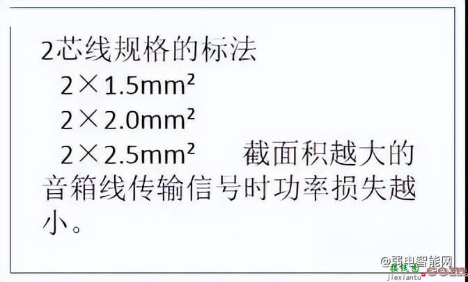 音响系统设备连接线的基础入门知识  第7张