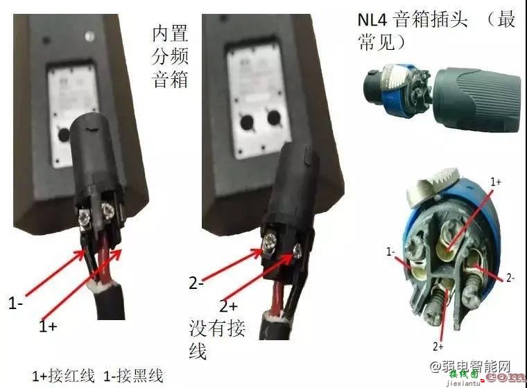 音响系统设备连接线的基础入门知识  第15张